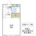 シティ・ハウス栄町(水戸市)