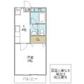 フォーライフ石川町(水戸市)