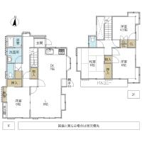 小笠原方一戸建(水戸市)