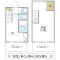 FSビル(水戸市)