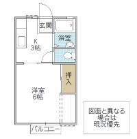ハイツ南赤塚(水戸市)