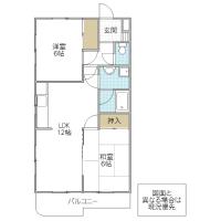 フォーライフ元吉田(水戸市)
