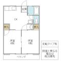 シティハイム共栄 A棟(ひたちなか市)