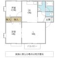 ブランチリバー(ひたちなか市)