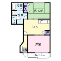 グリーンヒルズK II(日立市)