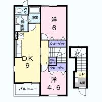 メゾン・プルミエール(北茨城市)