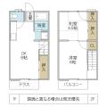 石井ハイツ(ひたちなか市)