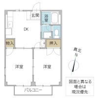ローズシティ I(ひたちなか市)