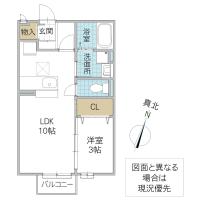 フォーチュンヒル(つくば市)