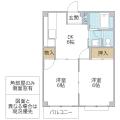 サニーハイツノグチ(つくば市)
