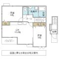 サンローズ(高萩市)