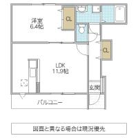 サニーヴィラ(小美玉市)