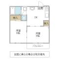 足崎ハウス(ひたちなか市)