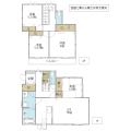 学園の森1丁目戸建(つくば市)