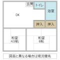 サトーハイツ(高萩市)