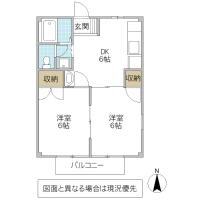 クラインロイヤル B(常陸太田市)