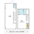 後藤ビル(日立市)