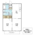 DAIMARU. II(北茨城市)