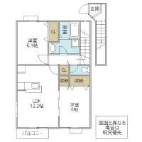 メゾン・ノーブル II(北茨城市)
