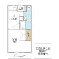 コーポNS(つくば市)