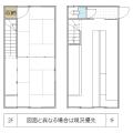 弁天町1丁目店舗(日立市)