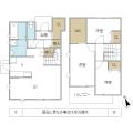 アヴニール笠原(水戸市)