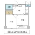 パークサイド二の宮(つくば市)
