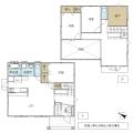 ひたちなか市枝川(ひたちなか市)