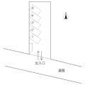 東石川Mパーキング(ひたちなか市)