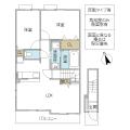 サン・クレメント A(日立市)