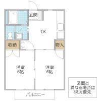 アーバンヒルズ(ひたちなか市)