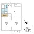 セントリアつくば(つくばみらい市)