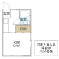コーポホソダ(日立市)