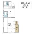 潮見アパート 3号室 茨城県 日立市相賀町 アパート 賃貸 借りたい お部屋探しなら香陵住販