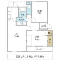 ロイヤルマンション(日立市)