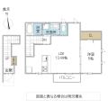 レーガベーネ見川(水戸市)