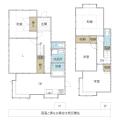 ひたちなか市田彦(ひたちなか市)
