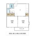赤城コーポ D棟(常陸大宮市)