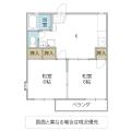 赤城コーポ C棟(常陸大宮市)