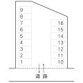 中成沢町3丁目駐車場(日立市)