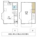 コスモ右籾(土浦市)