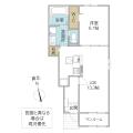 フェニックス B(稲敷郡阿見町)