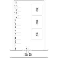 石田パーキング(那珂市)