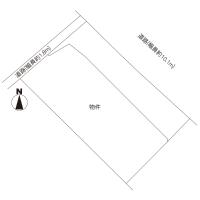 ひたちなか市三反田(ひたちなか市)