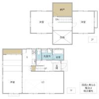 常陸太田市町田町(常陸太田市)