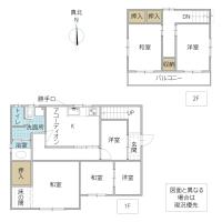 日立市田尻町(日立市)