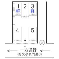 元山町駐車場(水戸市)