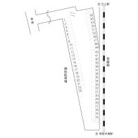 鮎川町駐車場第二(日立市)