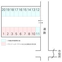 グランドールパーキング(ひたちなか市)