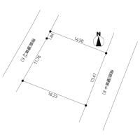 小美玉市羽刈(小美玉市)